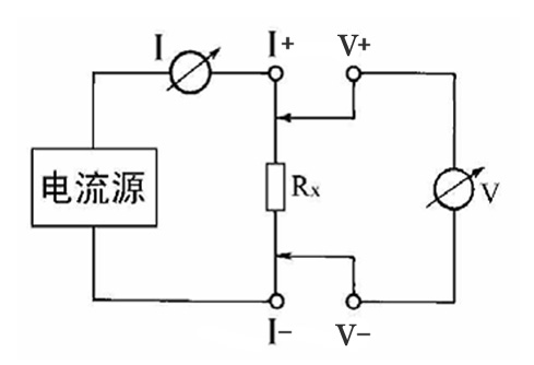 回路电阻测试仪原理图