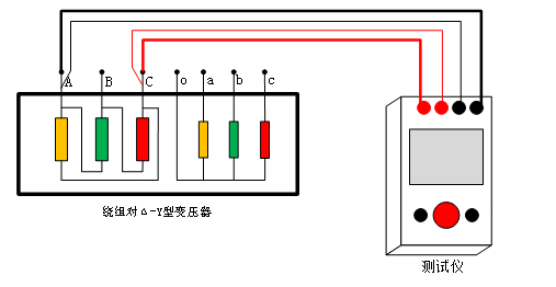 手持式直流电阻测试仪接线图