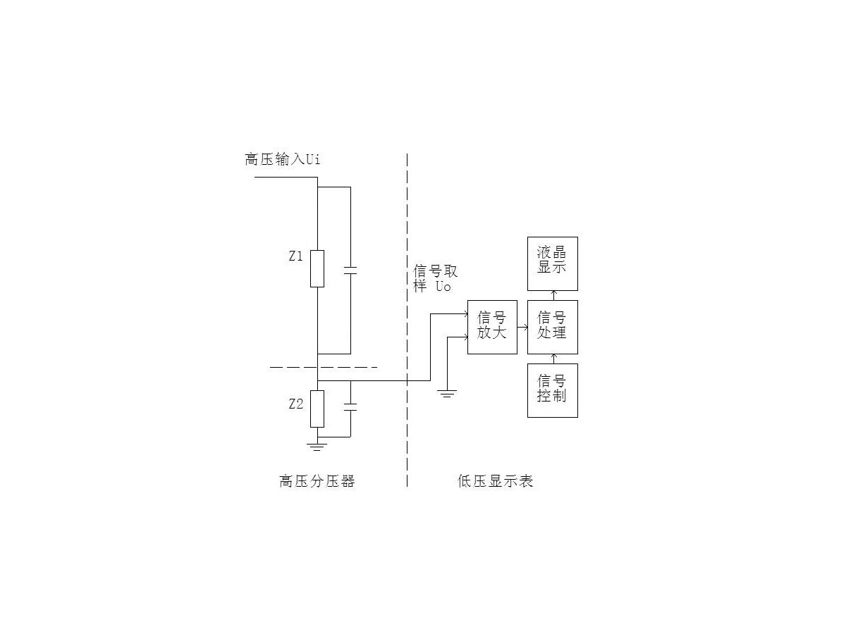 贵州150kv交直流阻容分压器原理图