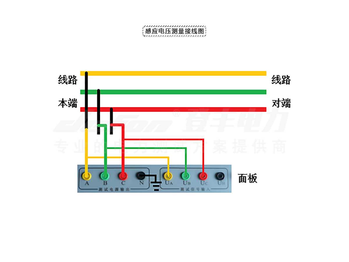 感应电压测量接线图