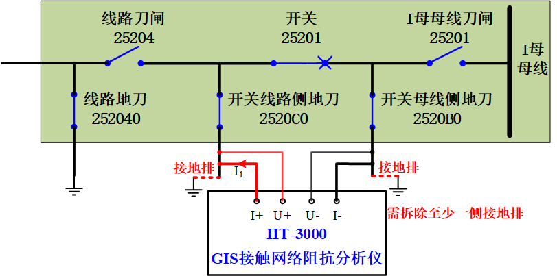 传统回路电阻测试仪接线图