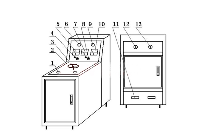 大電流發(fā)生器結(jié)構(gòu)圖