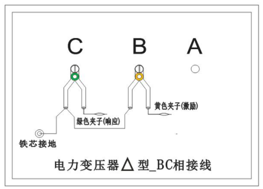 变压器绕组变形测试仪接线图