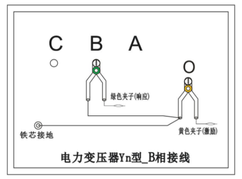 變壓器繞組變形測試儀接線圖