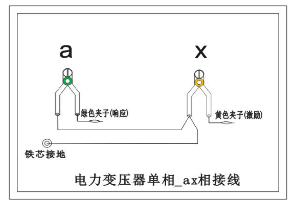 變壓器繞組變形測試儀接線圖