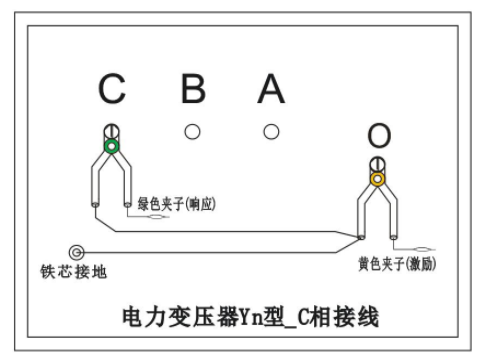 变压器绕组变形测试仪接线图