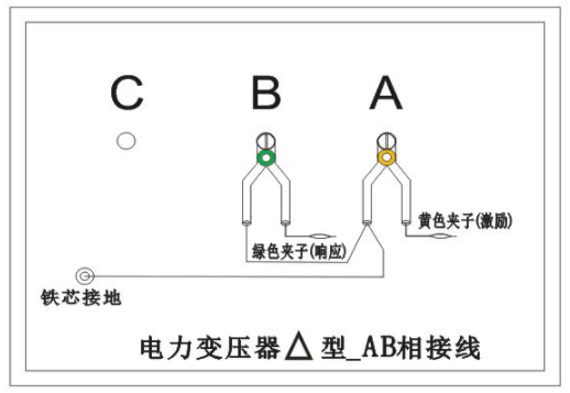 變壓器繞組變形測試儀接線圖