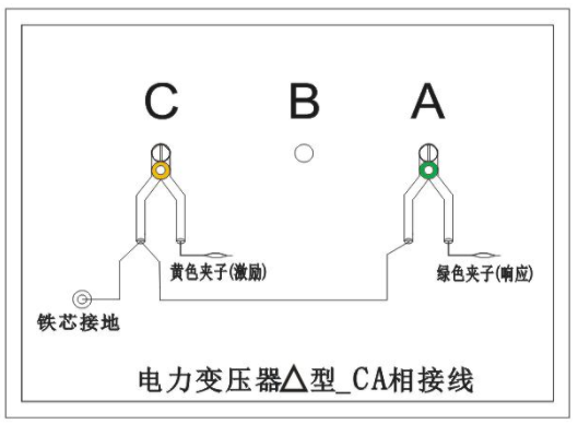 变压器绕组变形测试仪接线图