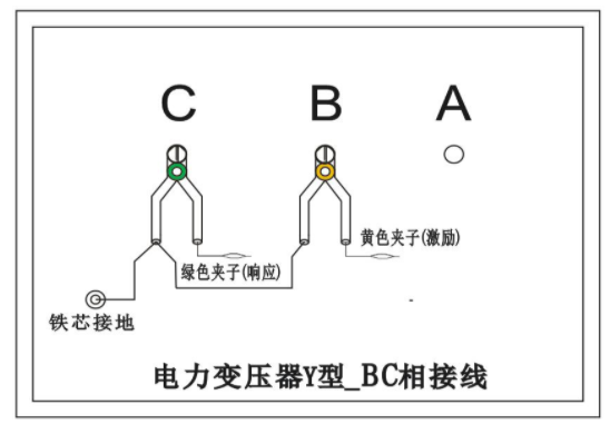 变压器绕组变形测试仪接线图