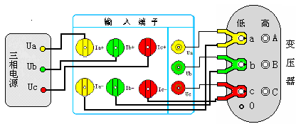 变压器损耗特性测试仪用于三相空载测试接线图
