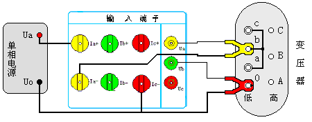 變壓器損耗特性測試儀用于零序阻抗測試接線圖