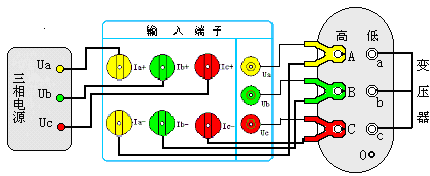变压器损耗特性测试仪用于三相短路测试接线图